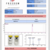Buy Peptides in Australia and New Zealand