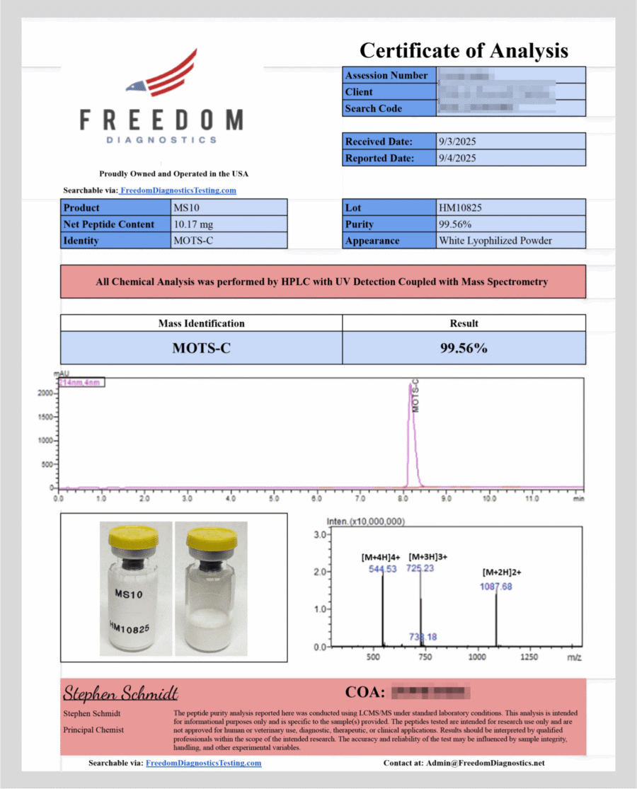 Buy Peptides in Australia and New Zealand
