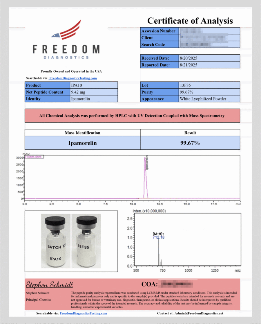Premium Peptides