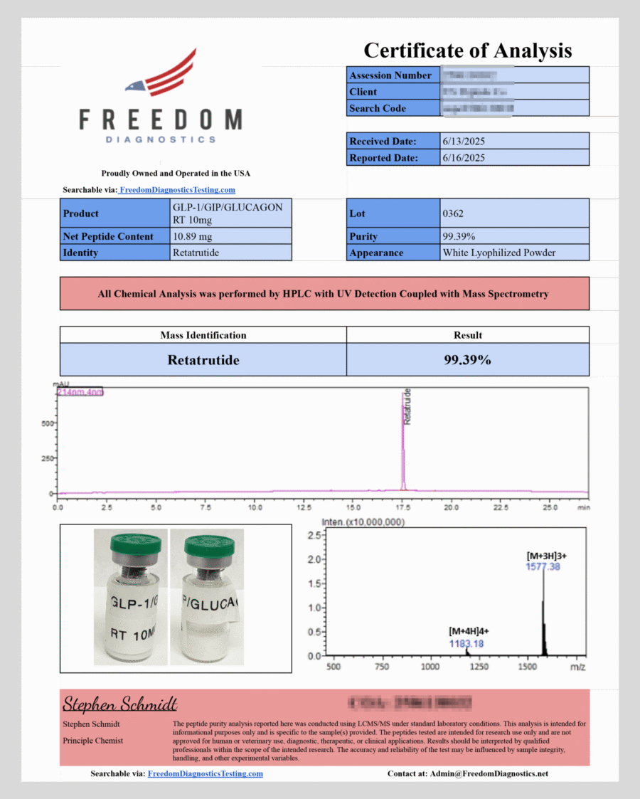 Buy Peptides in Australia and New Zealand for Laboratory Research