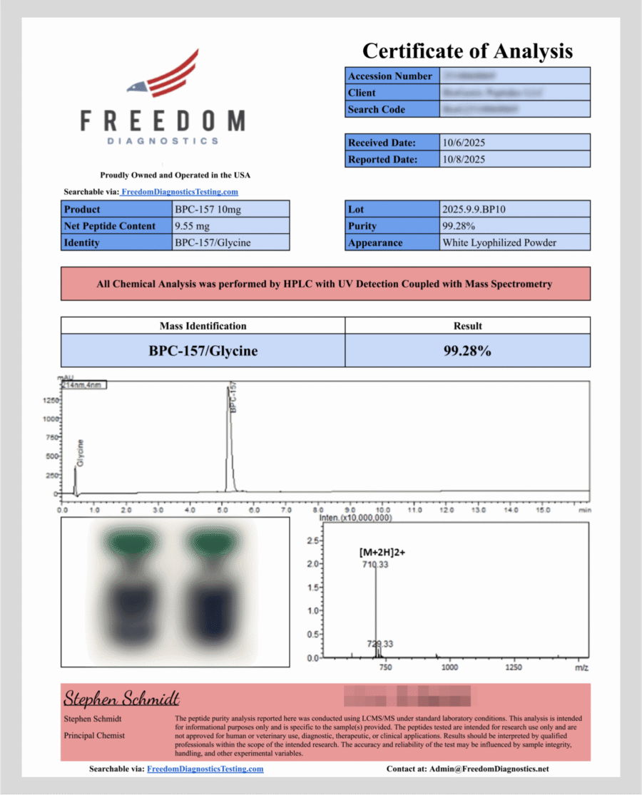 Buy Peptides in Australia and New Zealand for Laboratory Research