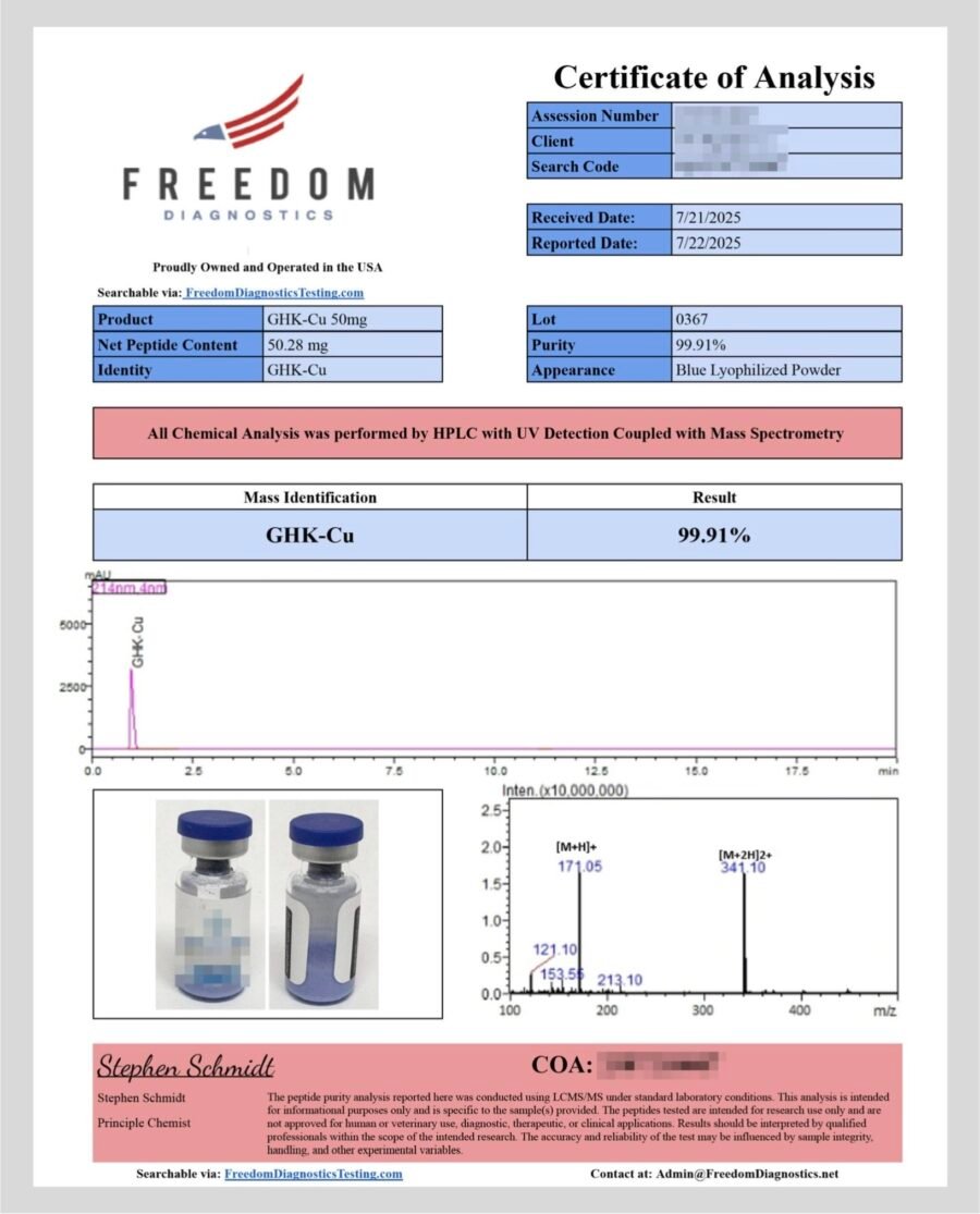 Premium Peptides