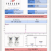 Premium Peptides