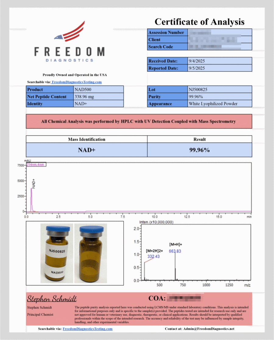 Buy Peptides in Australia and New Zealand